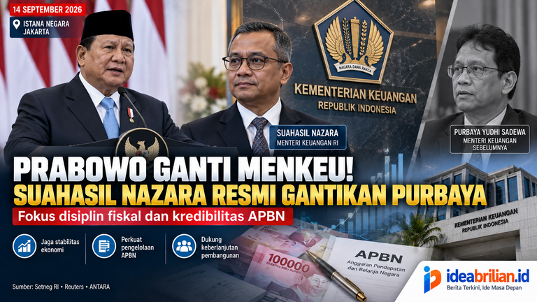 Prabowo Ganti Menkeu! Suahasil Nazara Resmi Ambil Alih Kursi Purbaya